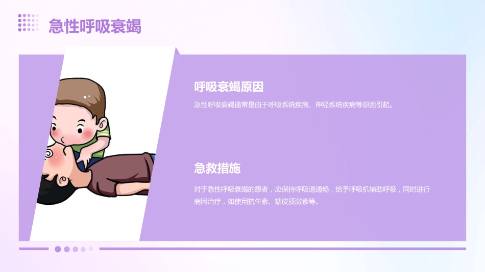 常见内科急诊急救_第6页