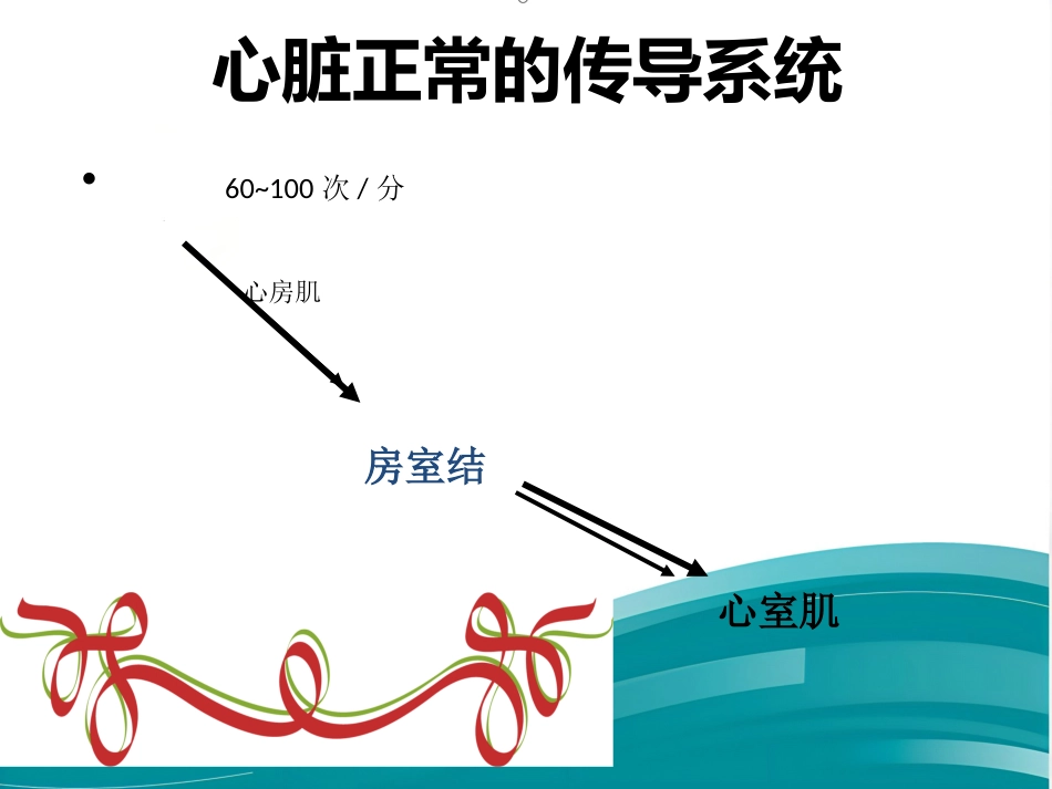 常见心律失常及急救护理课件_第3页
