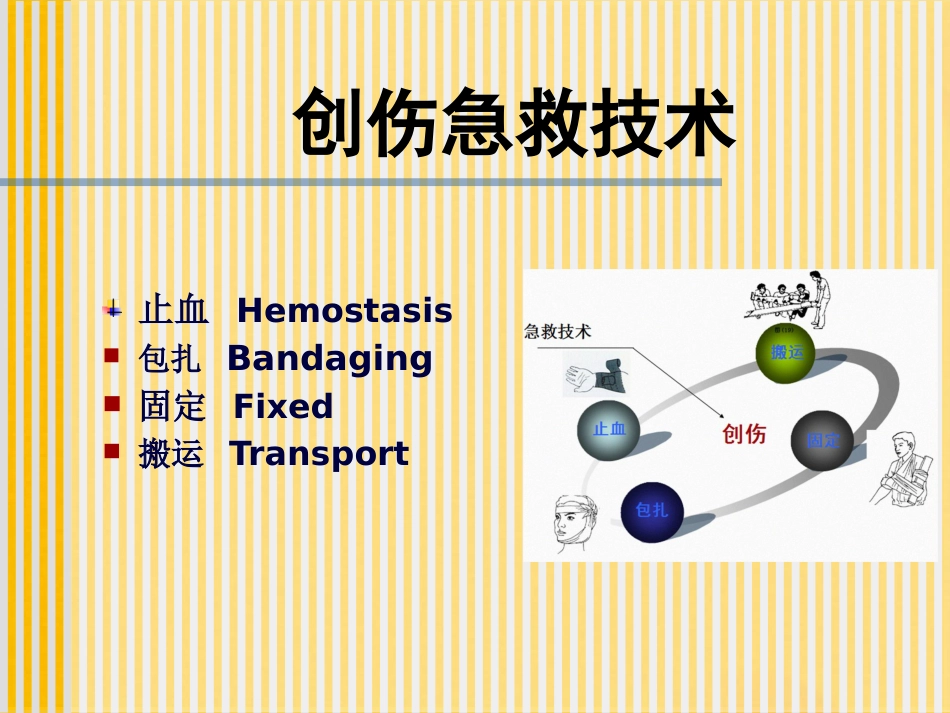 创伤基本急救技术止血篇_第2页