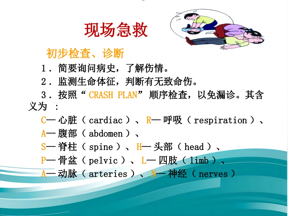 创伤骨折院前急救_第4页