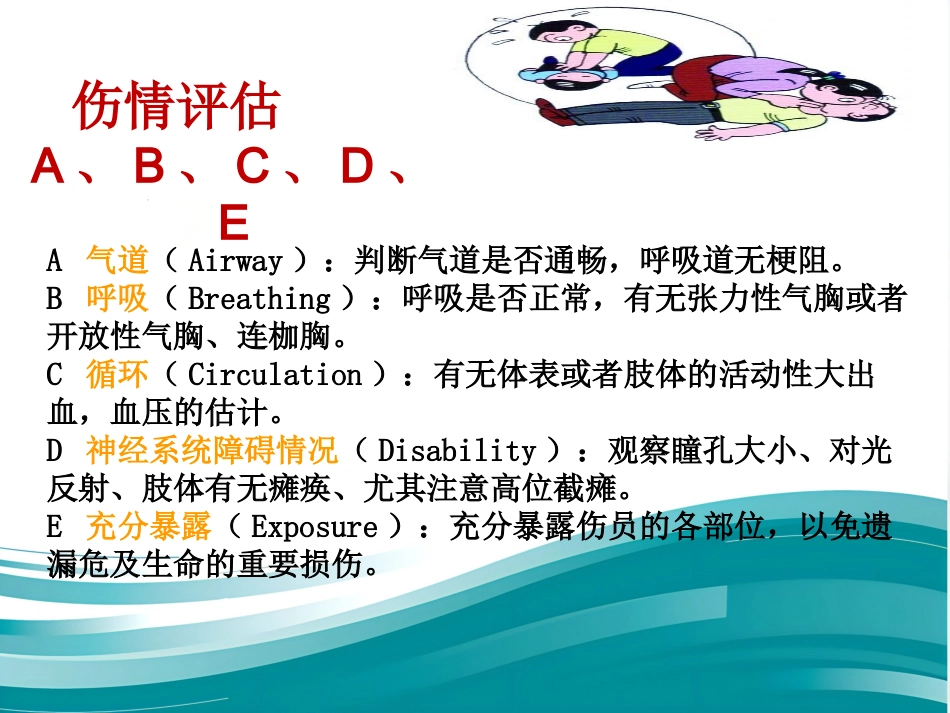 创伤骨折院前急救_第5页