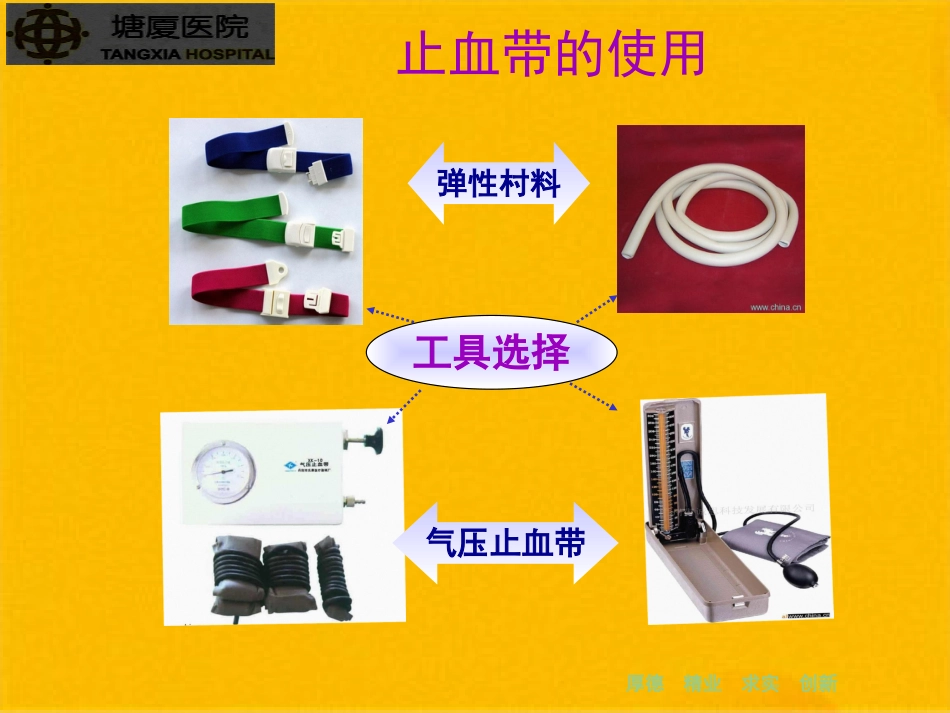 创伤急救技止血包扎固_第11页