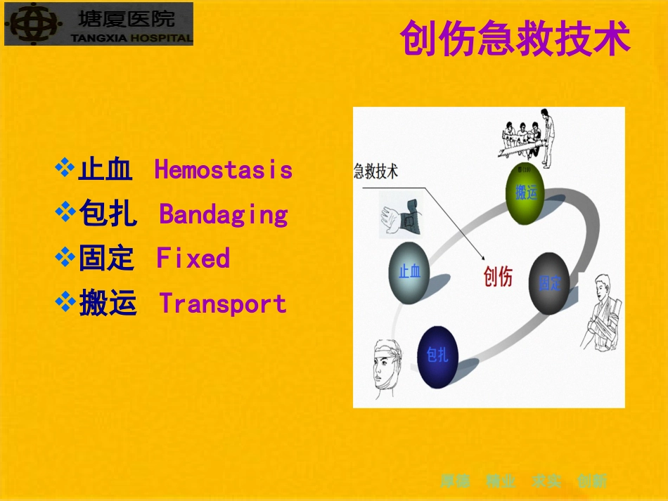 创伤急救技止血包扎固_第2页