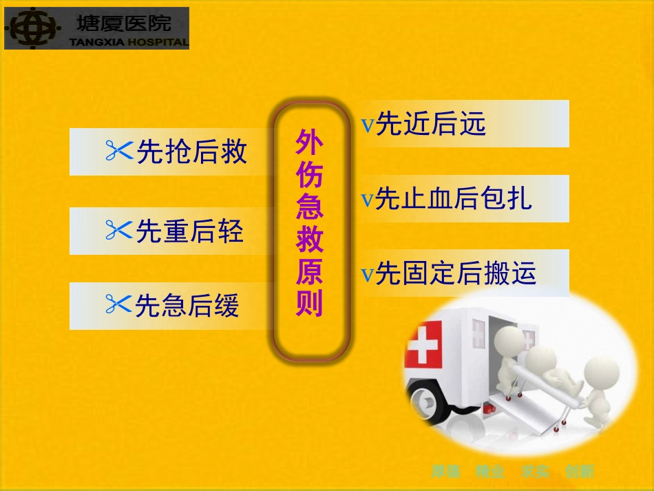 创伤急救技止血包扎固_第4页