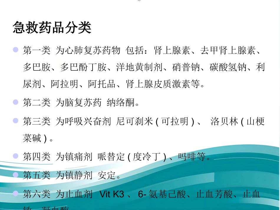常用急救药品知识PPT_第13页