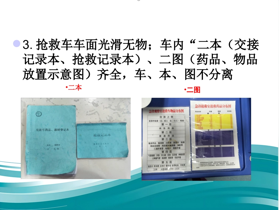 常用急救药品知识PPT_第6页