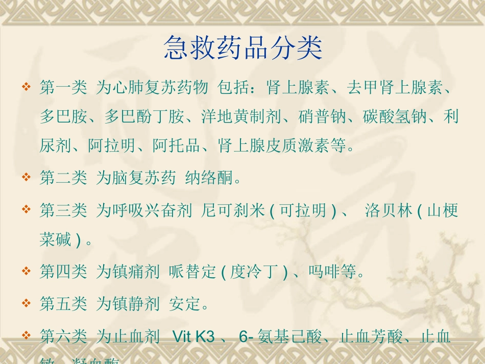 常用急救药品知识-PPT_第2页
