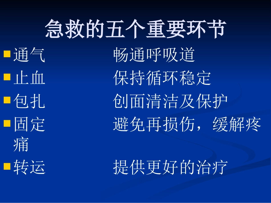 创伤骨折的急救_第12页