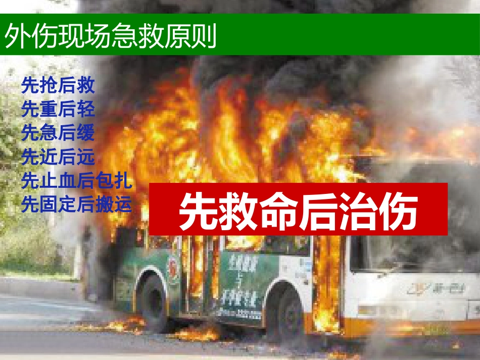 创伤急救之止血_第3页