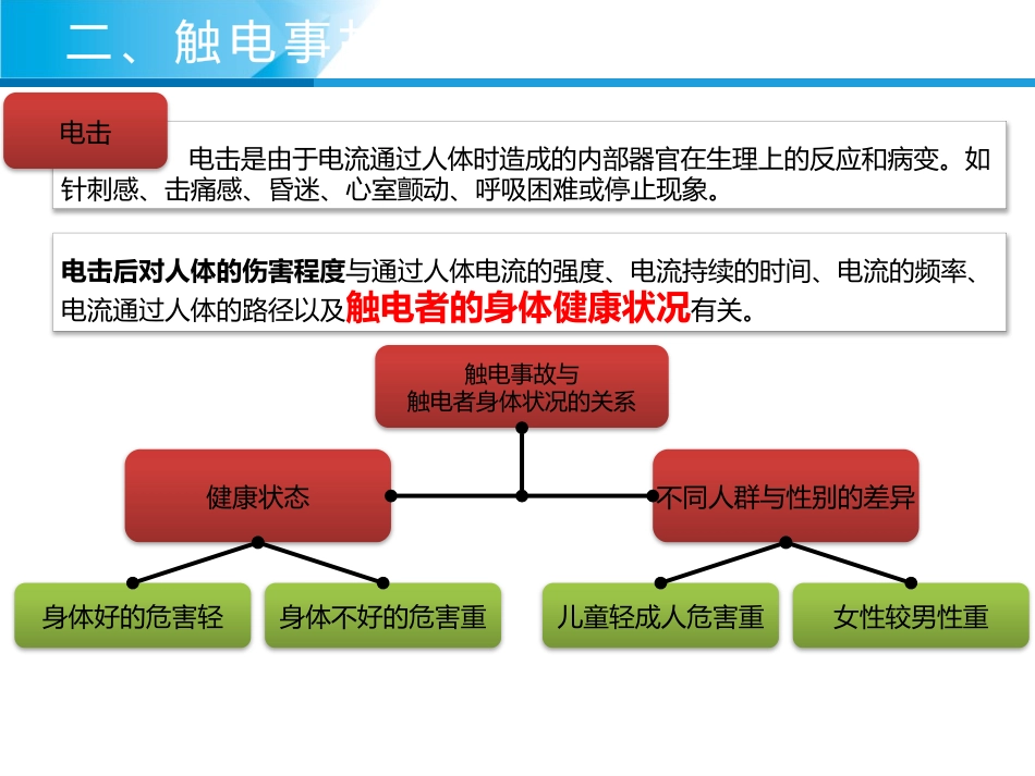 触电急救紧急救护 培训 经典PPT_第10页