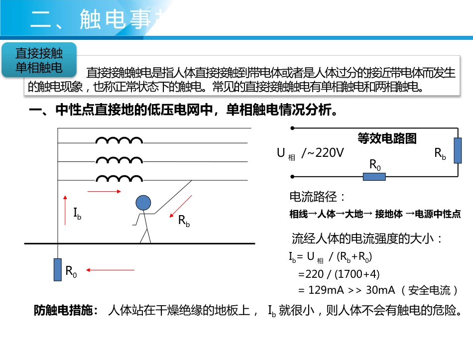 触电急救紧急救护 培训 经典PPT_第14页