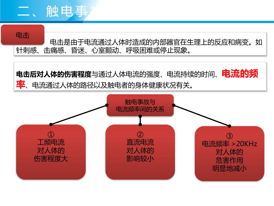 触电急救紧急救护 培训 经典PPT_第8页