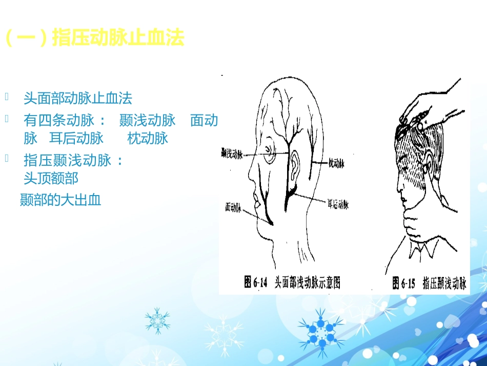 创伤急救(6)_第15页