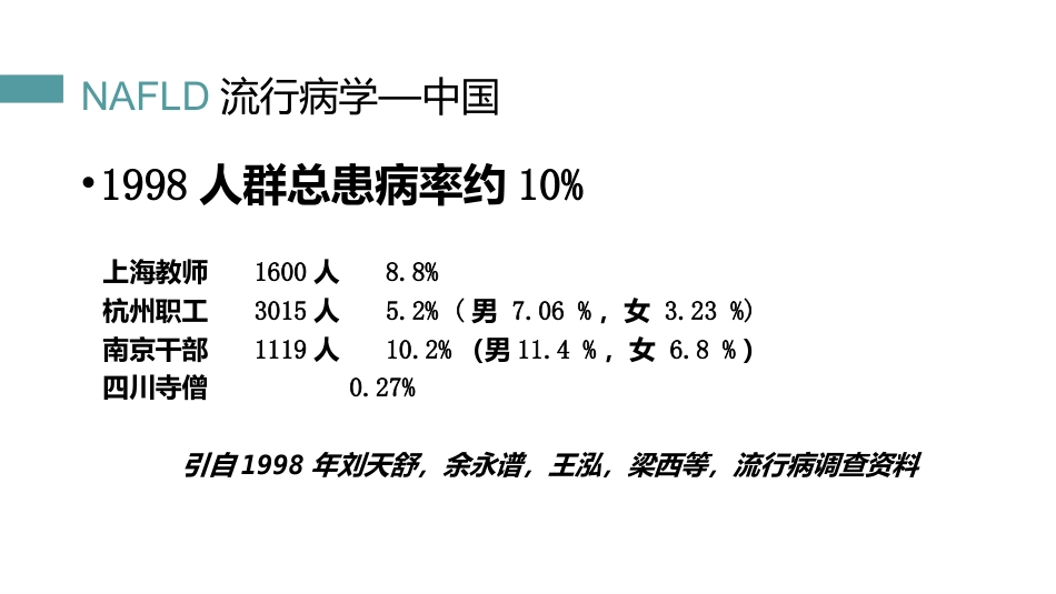 非酒精性肝病的中西医治疗_第5页