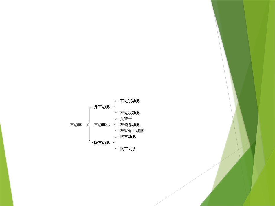 胆道出血PPT_第15页