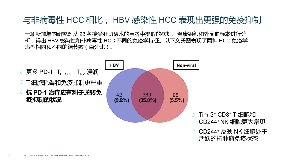 HCC肝癌的免疫治疗_第13页