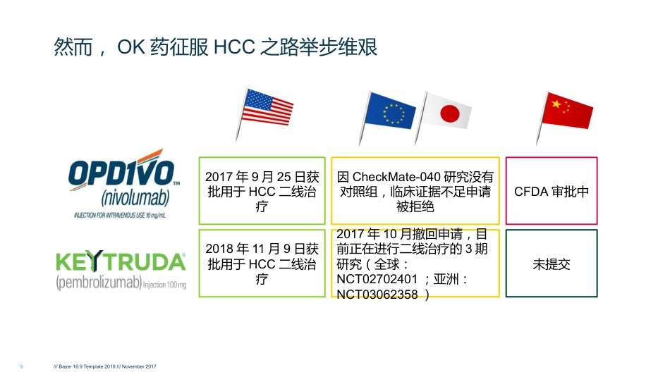 HCC肝癌的免疫治疗_第9页