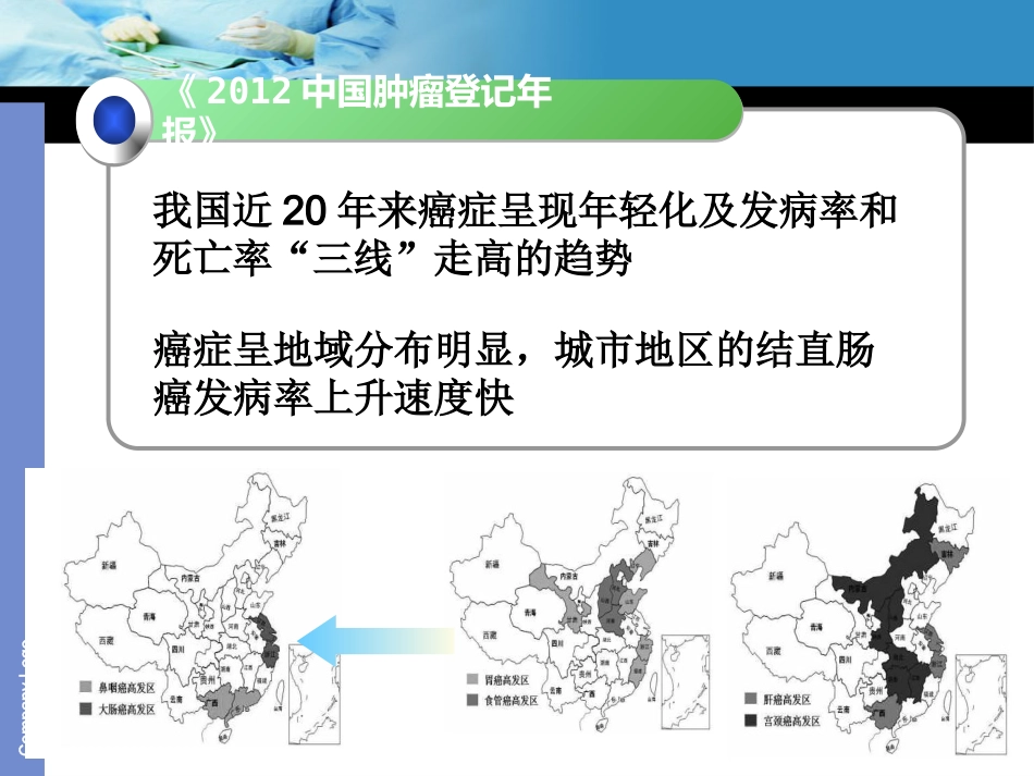 《结肠癌》ppt课件_第14页