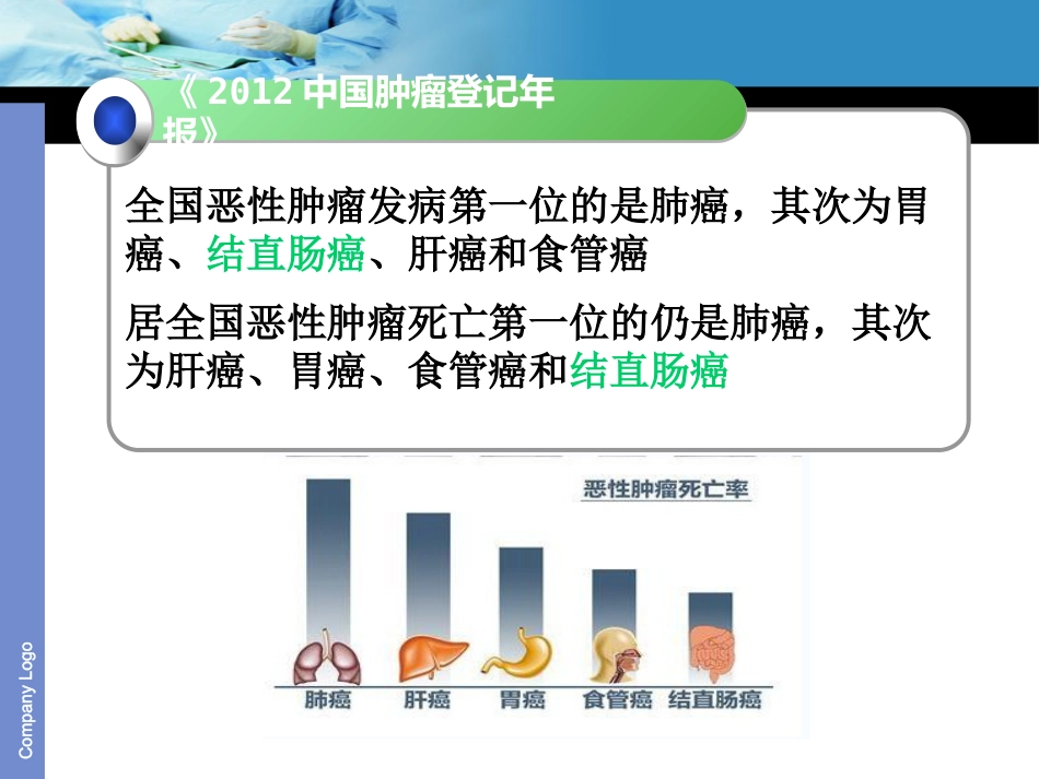 《结肠癌》ppt课件_第15页