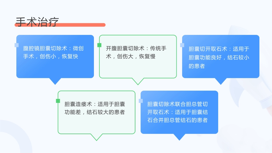 胆囊结石诊断与治疗PPT_第14页