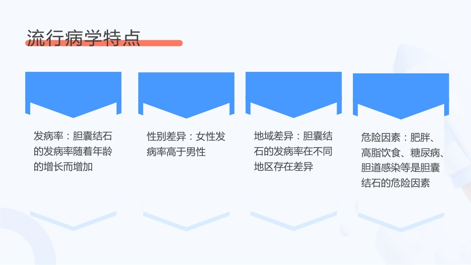 胆囊结石诊断与治疗PPT_第6页
