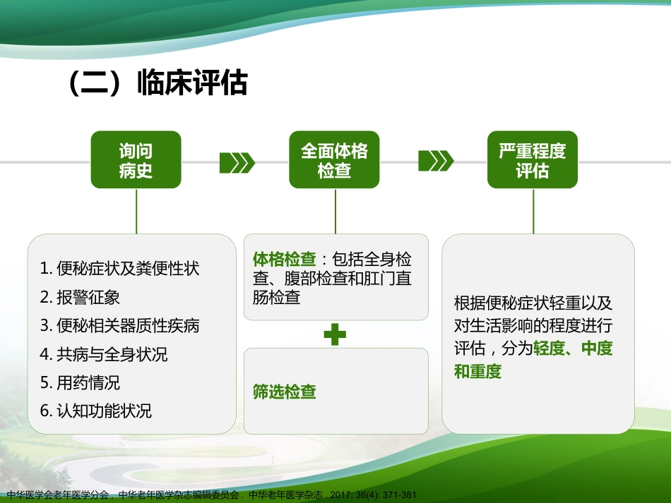 《老年人慢性便秘的评估与处理专家共识》护士大内科版_第10页