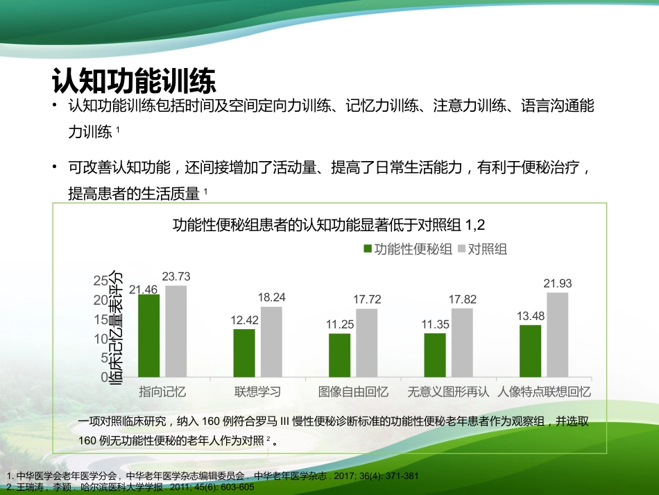 《老年人慢性便秘的评估与处理专家共识》护士大内科版_第15页