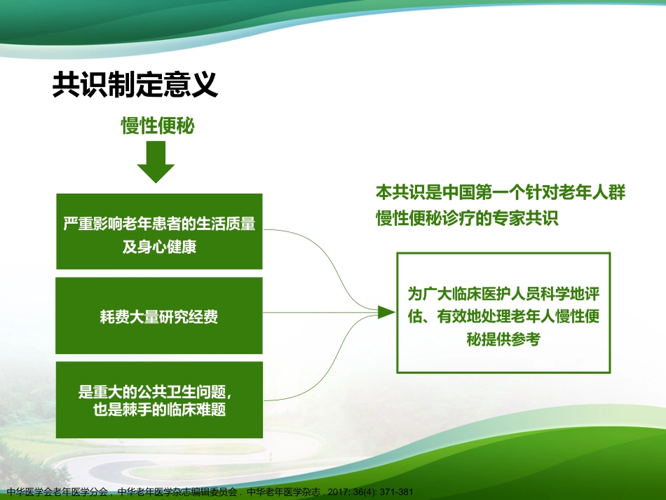 《老年人慢性便秘的评估与处理专家共识》护士大内科版_第7页