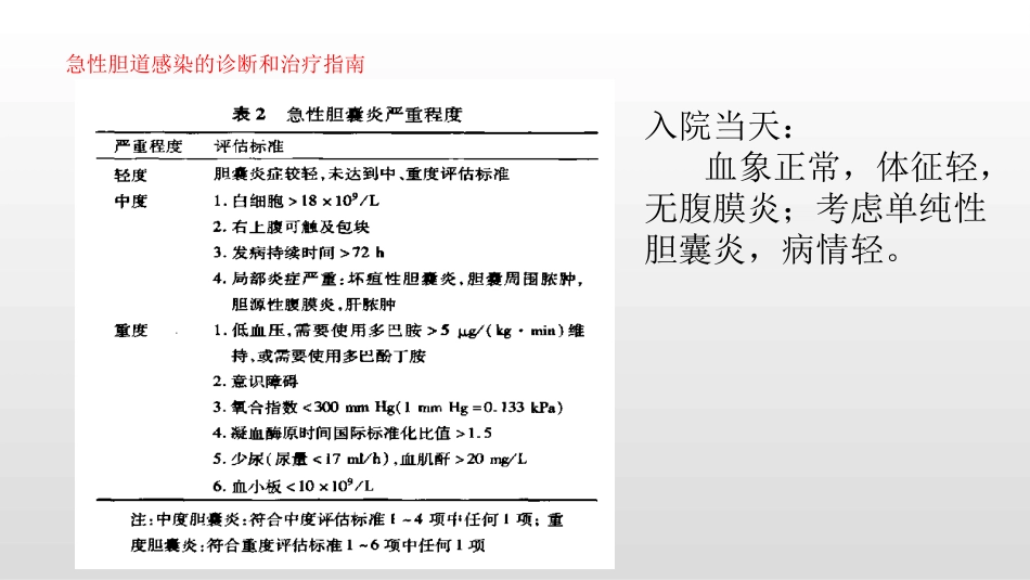 胆囊炎 规培讲课_第10页
