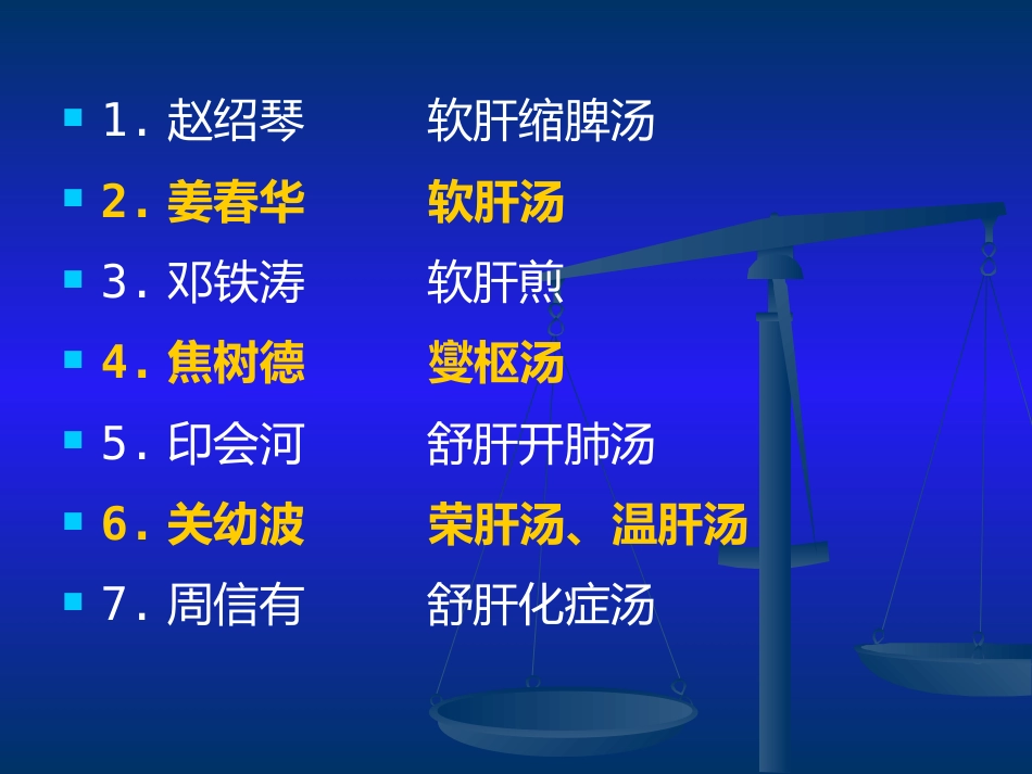 当代名医论治肝硬化策略_第2页