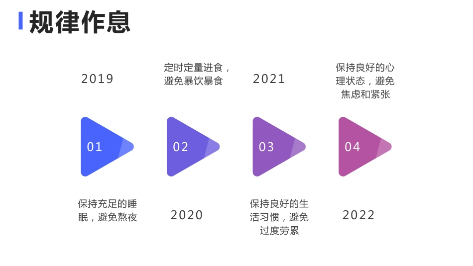 胆囊炎与胆石症课件_第13页