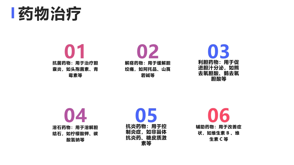胆囊炎与胆石症课件_第8页