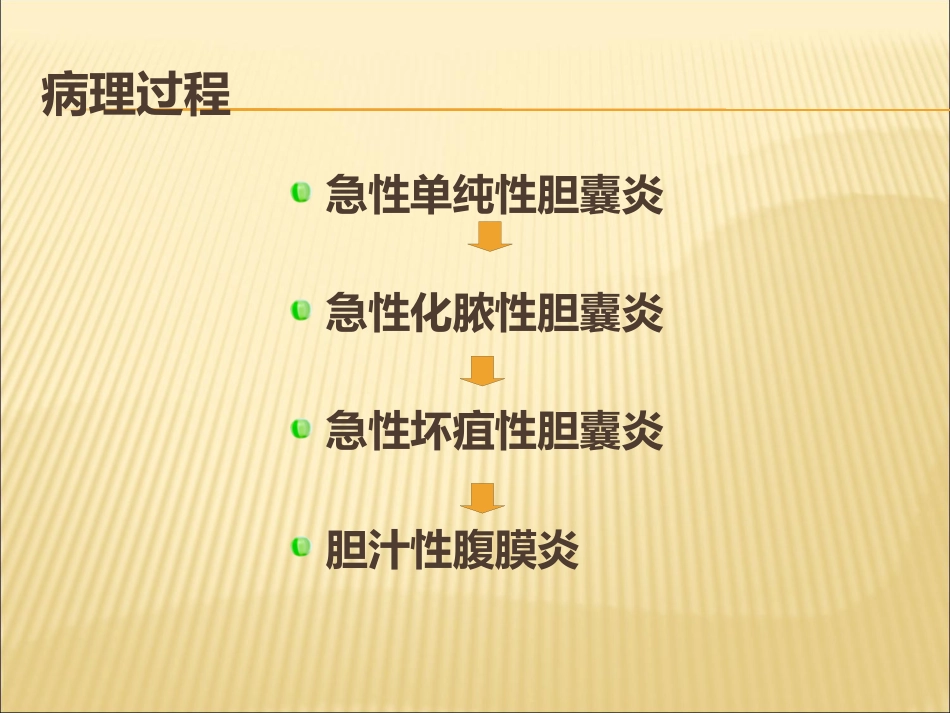 胆囊结石合并胆囊炎教学查房_第14页