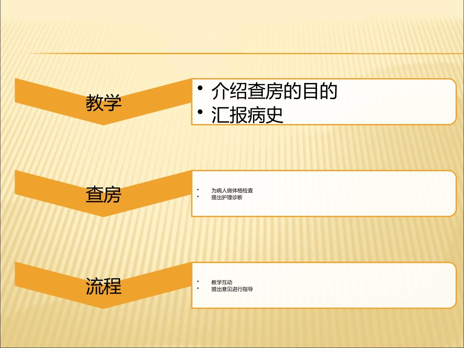 胆囊结石合并胆囊炎教学查房_第2页