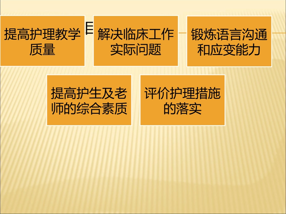 胆囊结石合并胆囊炎教学查房_第3页