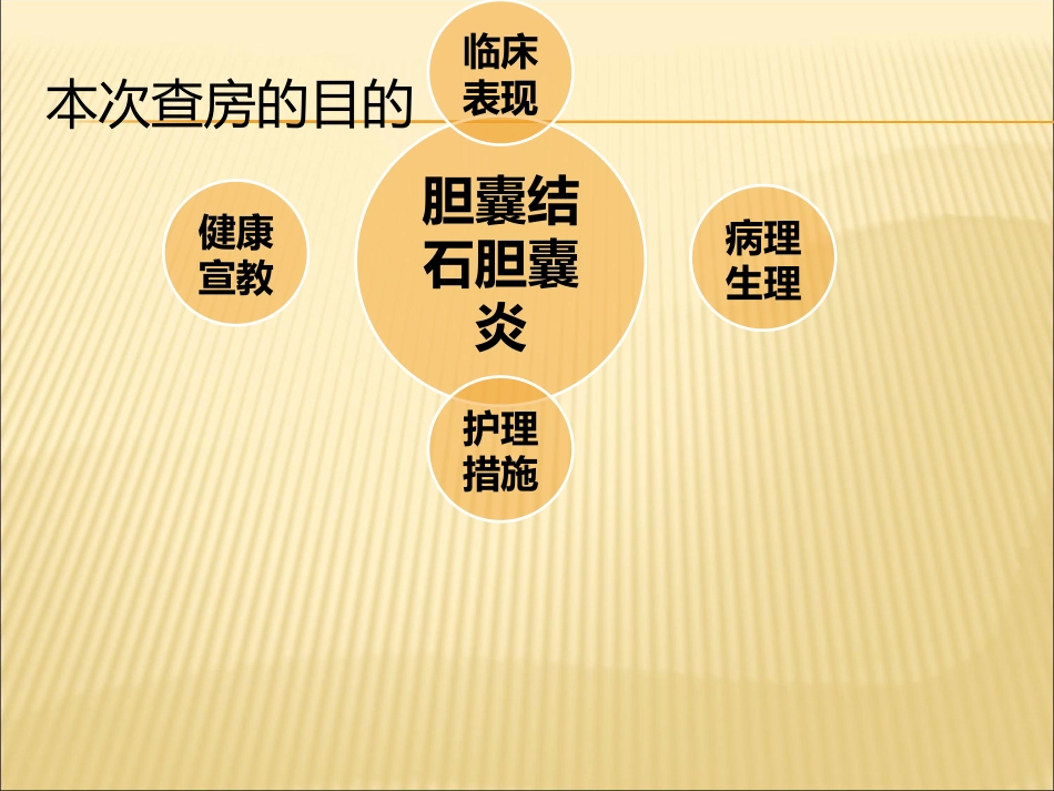 胆囊结石合并胆囊炎教学查房_第4页
