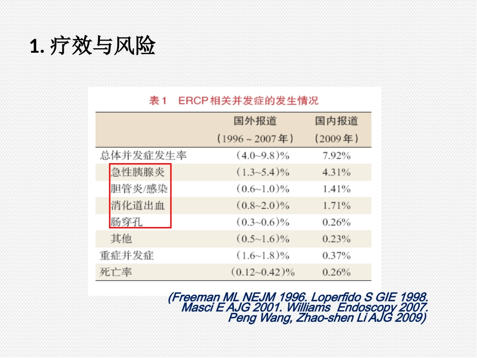 ERCP治疗胆胰疾病_第3页
