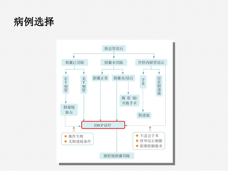 ERCP治疗胆胰疾病_第7页