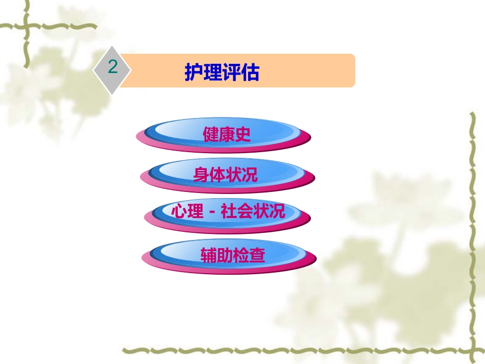 概述消化系统疾病护理_第13页