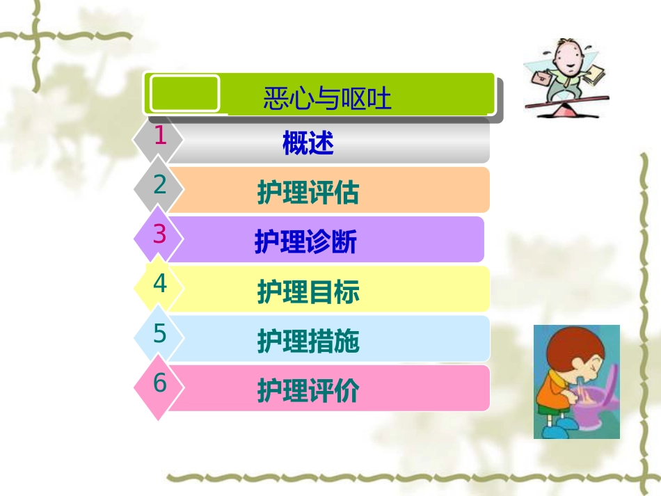 概述消化系统疾病护理_第9页