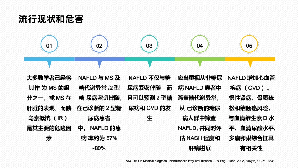 非酒精性脂肪性肝病与相关代谢紊乱诊疗共识_第7页