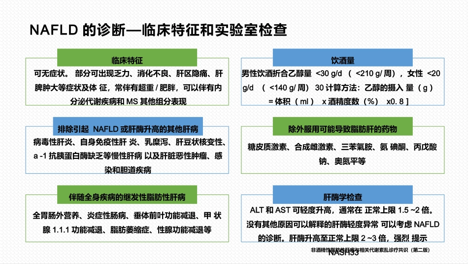 非酒精性脂肪性肝病与相关代谢紊乱诊疗共识_第9页