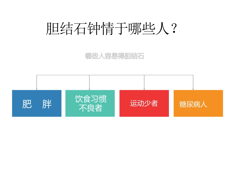 胆囊结石科普PPT幻灯片课件_第9页