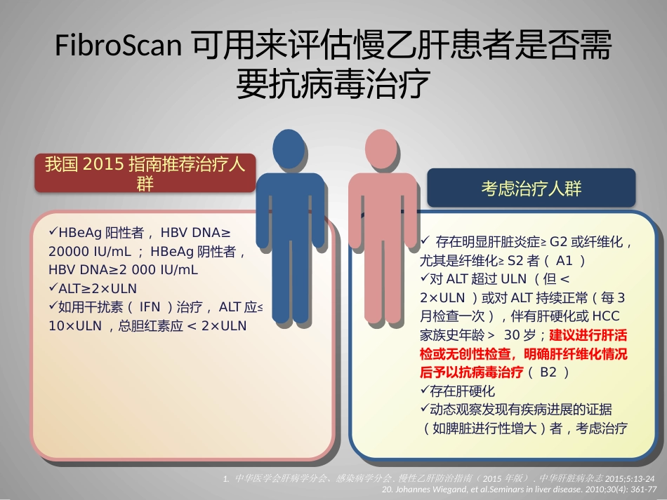 FibroScan在慢性肝病评估中的临床价值_第14页