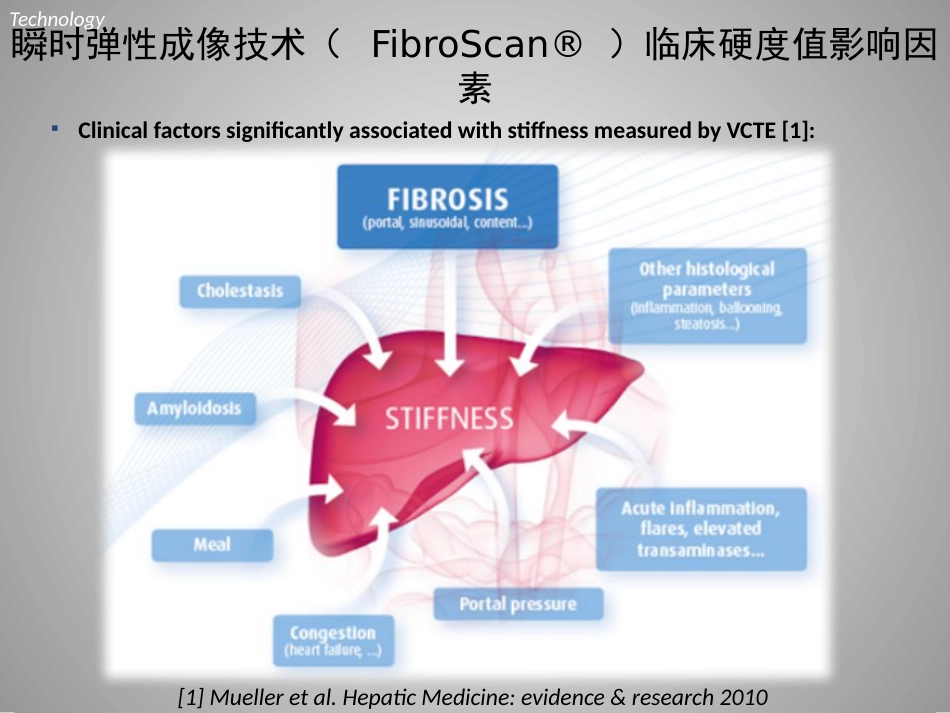 FibroScan在慢性肝病评估中的临床价值_第9页