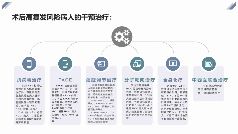复发性肝癌的诊断、干预与治疗_第11页