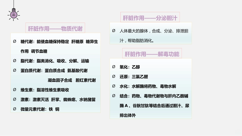 常见肝病诊治PPT课件_第6页