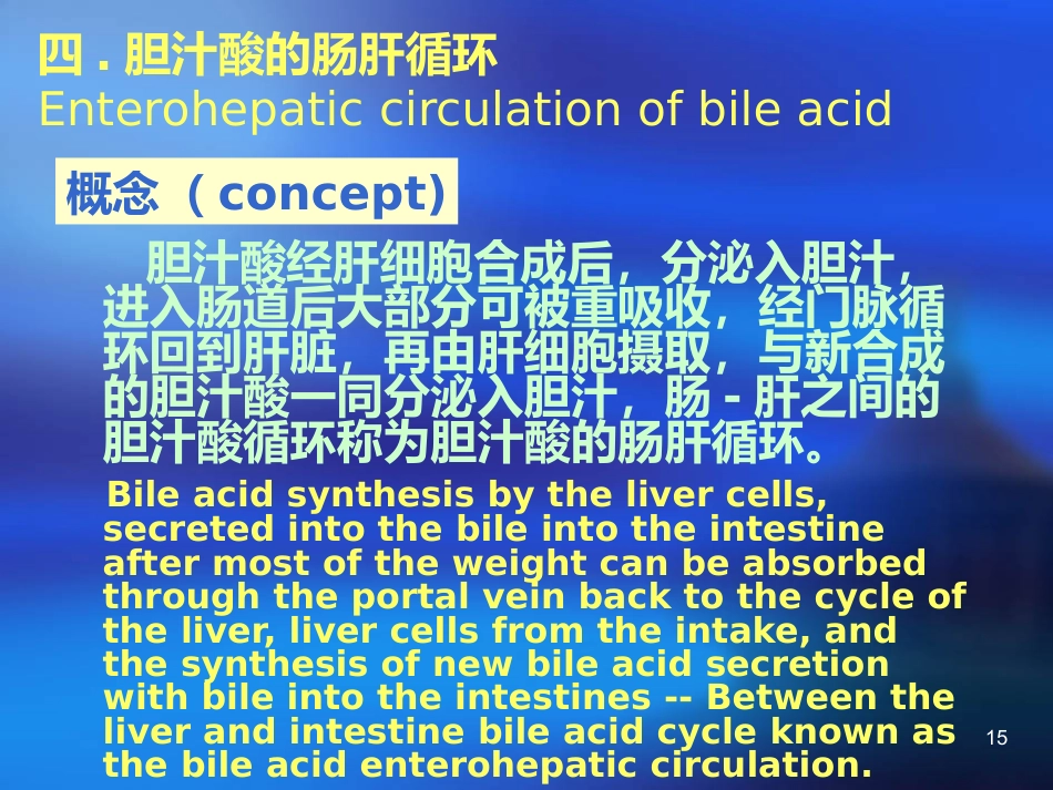胆汁酸代谢及其异常_第15页