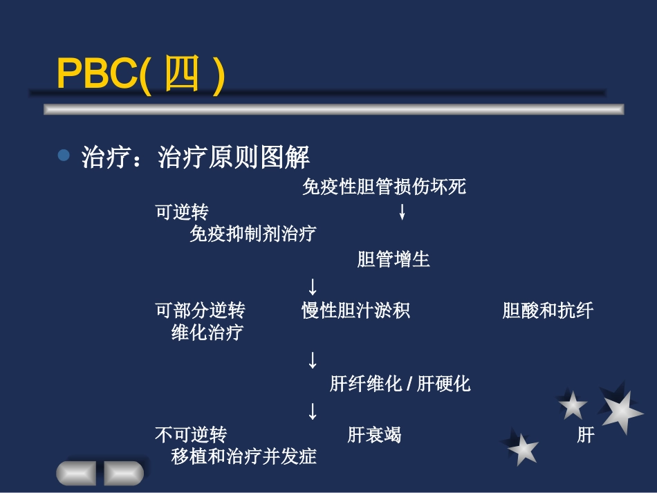 胆汁淤积性肝硬化_第14页