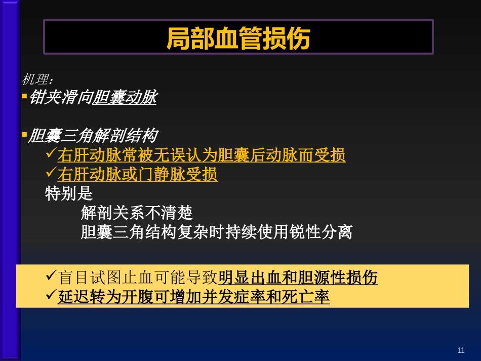 腹腔镜胆囊切除术后并发症的外科处理ppt课件_第10页